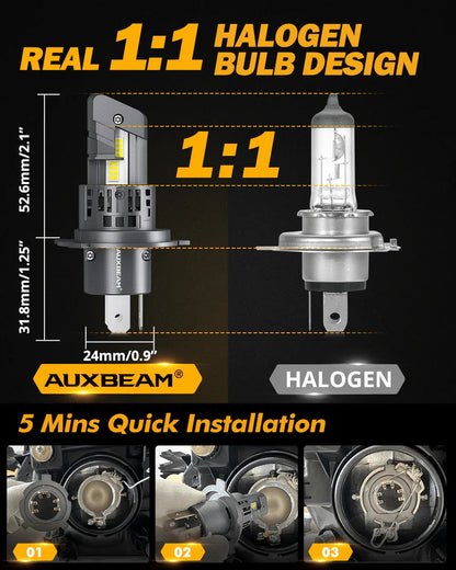 H4/HB2/9003 Ampoules de phare LED Q25 série Real 1: 1 Size 70W 20000LM 6500K blanc froid – 2 ampoules – vue 5 – NOVADOMIO