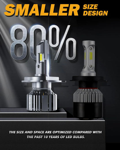 H4/HB2/9003 Ampoules de phare LED 90W 20000LM F15 série 20% Smaller Size 6500K blanc froid – 2 ampoules – vue 9 – NOVADOMIO