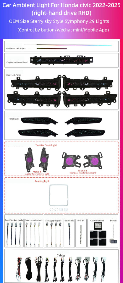 Kit éclairage LED d’ambiance intérieur pour Honda Civic 11th Gen (2022-2025) – RHD – vue 14 – NOVADOMIO