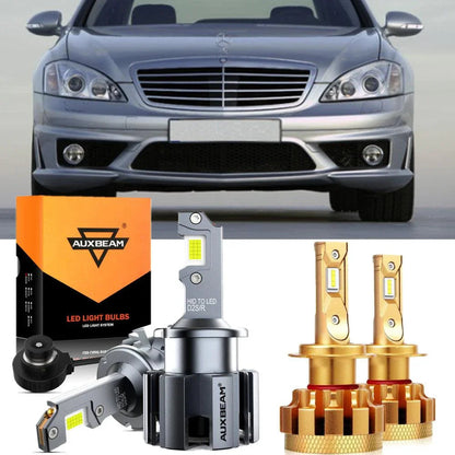 Kit d’ampoules LED feux de route/croisement pour Mercedes-Benz S65 AMG avec phares HID 2006 – NOVADOMIO
