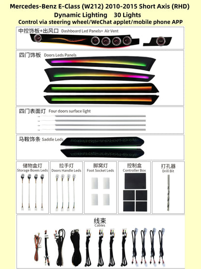 Kit éclairage LED d’ambiance intérieur pour Mercedes-Benz E-Class (W212 – RHD – vue 7 – NOVADOMIO