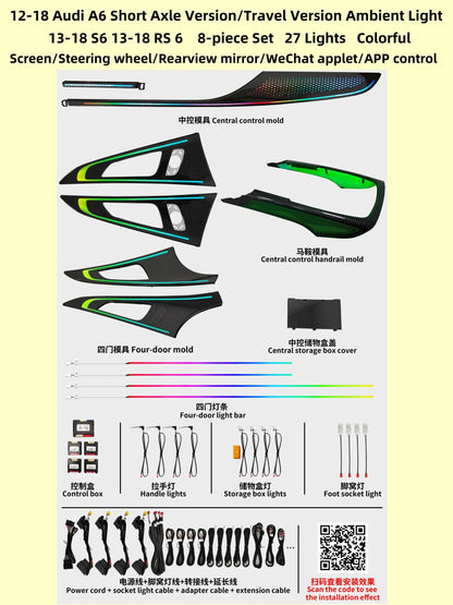 Kit éclairage LED d’ambiance intérieur pour Audi A6 C7 (2012-2018) – vue 7 – NOVADOMIO