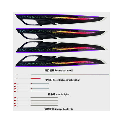 Kit éclairage LED d’ambiance intérieur pour BMW X5 (F15 – NOVADOMIO