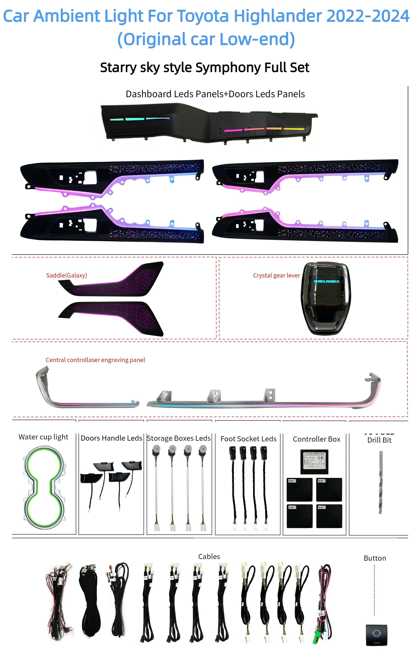 Kit éclairage LED d’ambiance intérieur pour Toyota Highlander (2022-2024) – vue 4