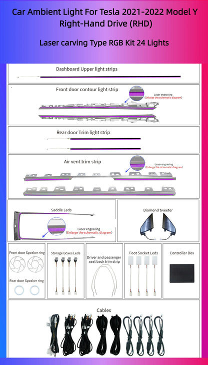 Kit éclairage LED d’ambiance intérieur pour Tesla Model 3 Model Y (2021-2022) – RHD – vue 7 – NOVADOMIO