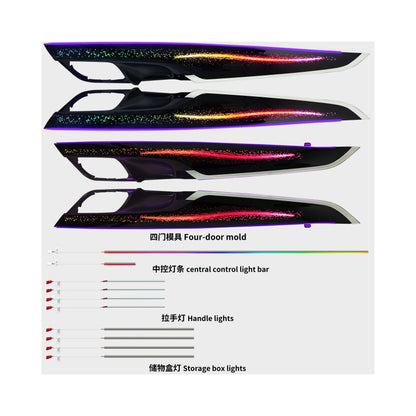 Kit éclairage LED d’ambiance intérieur pour BMW X6 (F16 (2015-2019) – NOVADOMIO