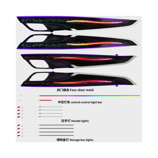Kit éclairage LED d’ambiance intérieur pour BMW X6 (F16 (2015-2019)