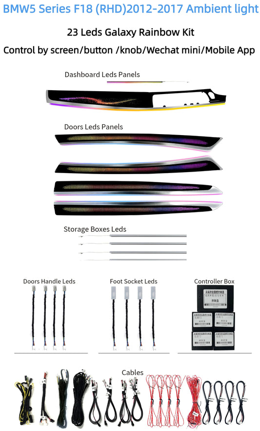 Kit éclairage LED d’ambiance intérieur pour BMW 5 Series F10 F11 F18 (2012-2017) – RHD – vue 2 – NOVADOMIO