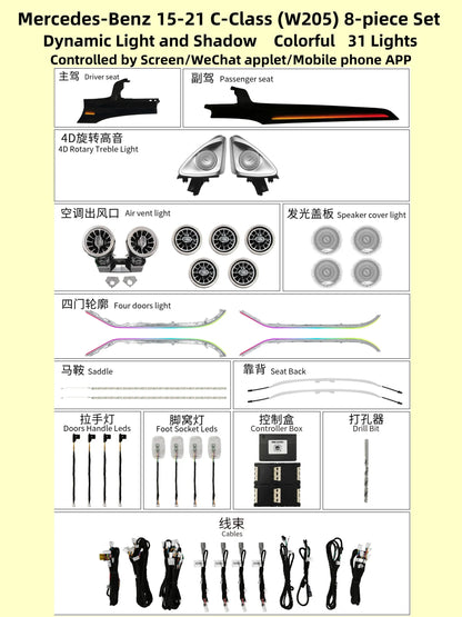 Kit éclairage LED d’ambiance intérieur pour Mercedes-Benz Classe C (W205 – vue 7 – NOVADOMIO