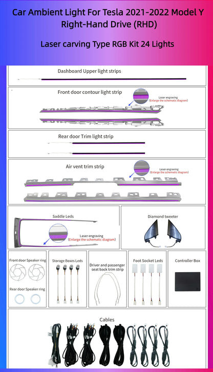Kit éclairage LED d’ambiance intérieur pour Tesla Model 3 Model Y (2021-2022) – RHD – vue 4 – NOVADOMIO