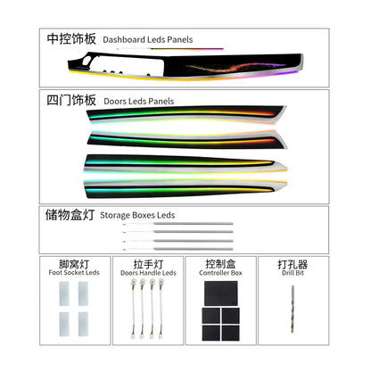 Kit éclairage LED d’ambiance intérieur pour BMW 5 Series F10 F18 (2011-2017) – RHD – NOVADOMIO