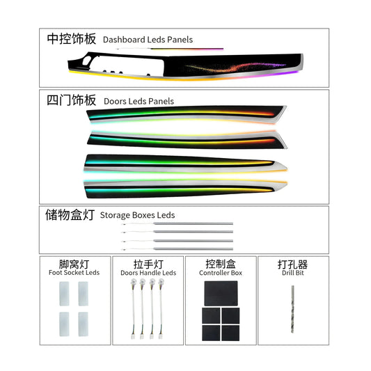 Kit éclairage LED d’ambiance intérieur pour BMW 5 Series F10 F18 (2011-2017) – RHD