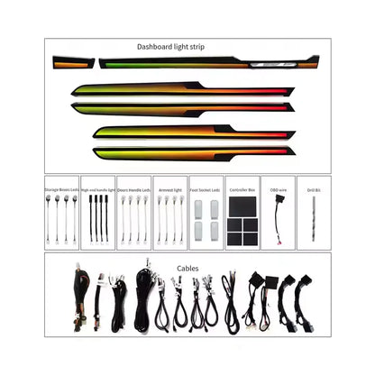 Kit éclairage LED d’ambiance intérieur pour Volkswagen Passat B8 (2017-2023) – NOVADOMIO