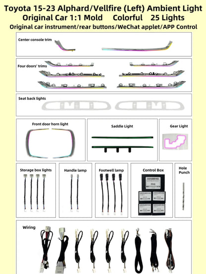 Kit éclairage LED d’ambiance intérieur pour Toyota Alphard/Vellfire – RHD – vue 8 – NOVADOMIO