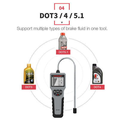 Testeur de liquide de frein KINGBOLEN BF200 – DOT 3, DOT 4 et DOT 5.1 – vue 6 – NOVADOMIO