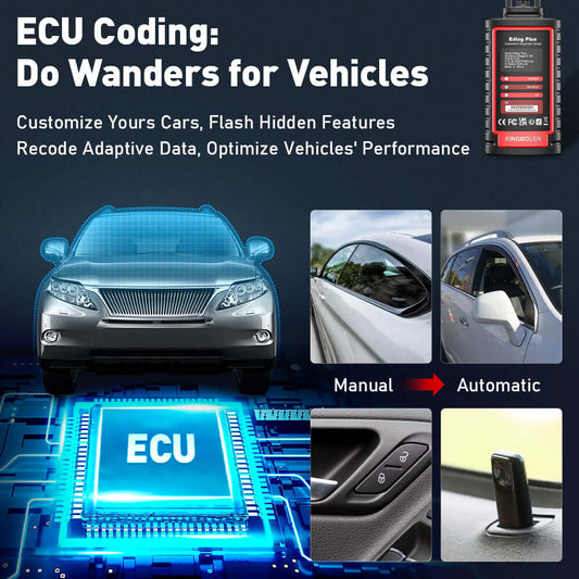 Scanner OBD2 Bluetooth KINGBOLEN Ediag Plus – Codage ECU et CAN FD – vue 2 – NOVADOMIO