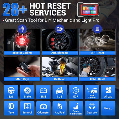 Valise diagnostic Bluetooth KINGBOLEN K7 – Mises à jour à vie – vue 5 – NOVADOMIO