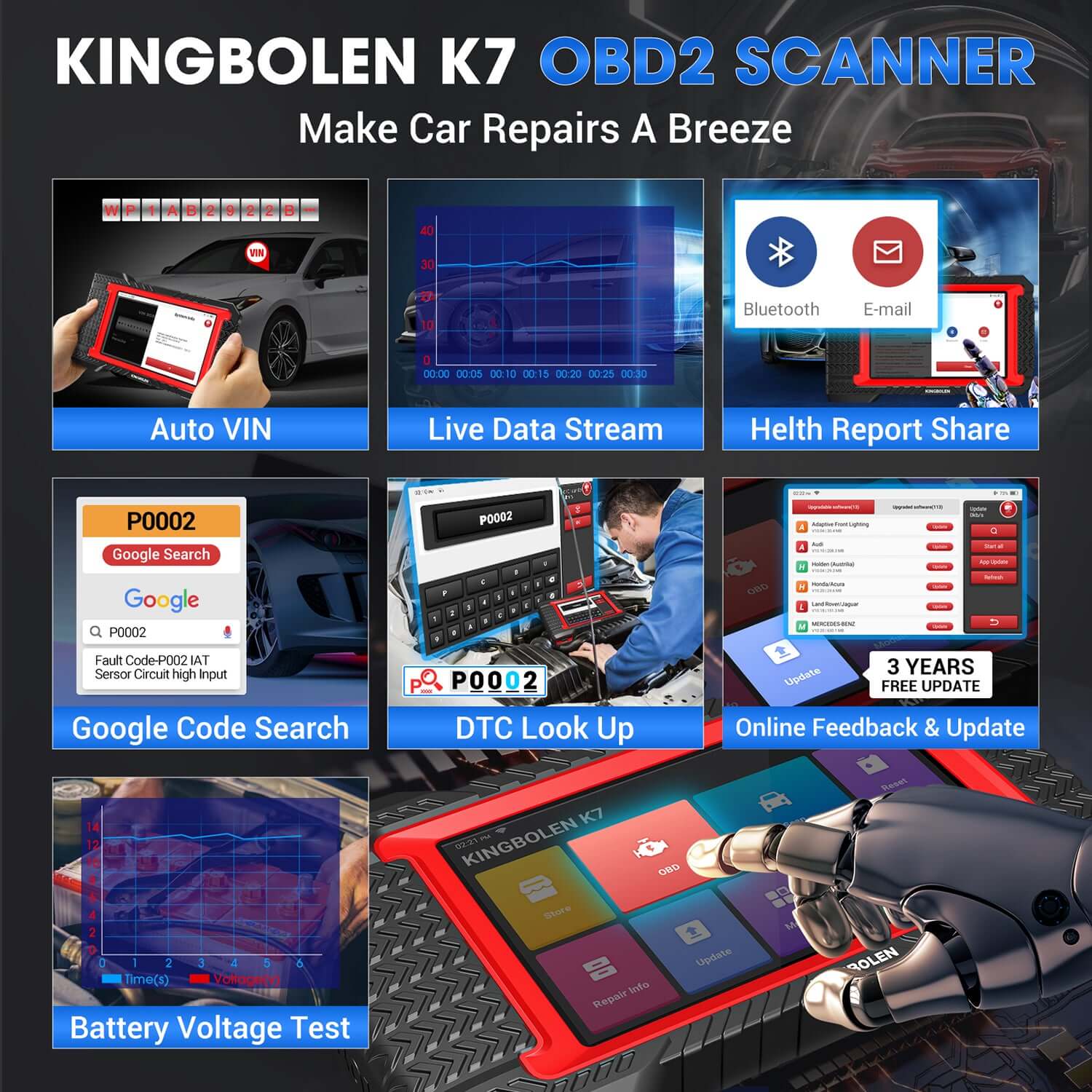 Valise diagnostic Bluetooth KINGBOLEN K7 – Mises à jour à vie – image produit 7 | NOVADOMIO