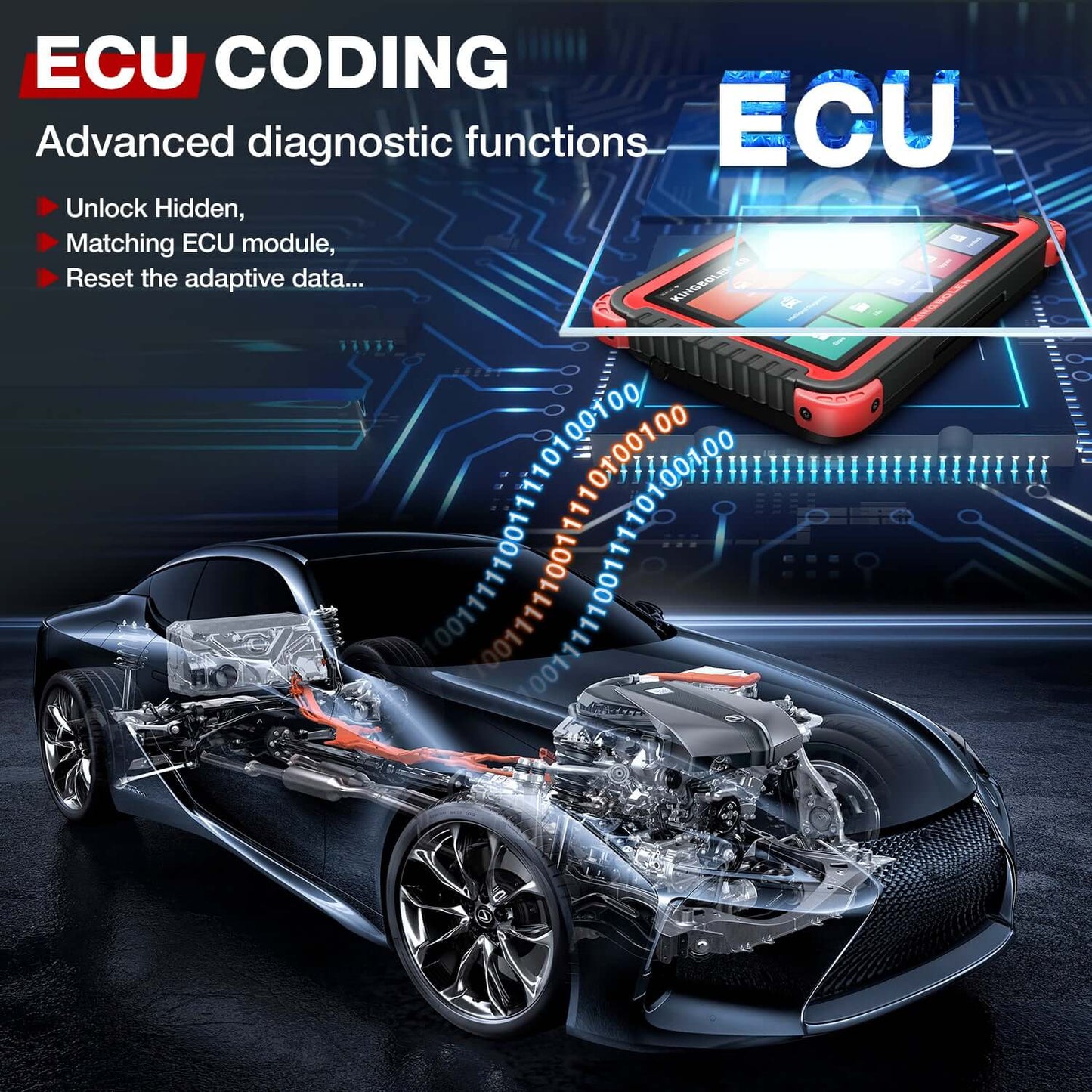 Valise diagnostic KINGBOLEN K8 – Codage ECU et tests bidirectionnels – image produit 3 | NOVADOMIO