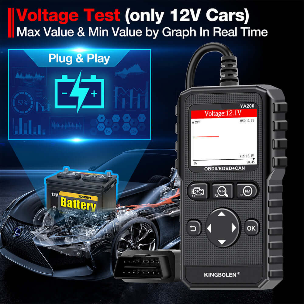 Lecteur de code OBD2 KINGBOLEN YA200 – Scanner automobile – image produit 4 | NOVADOMIO