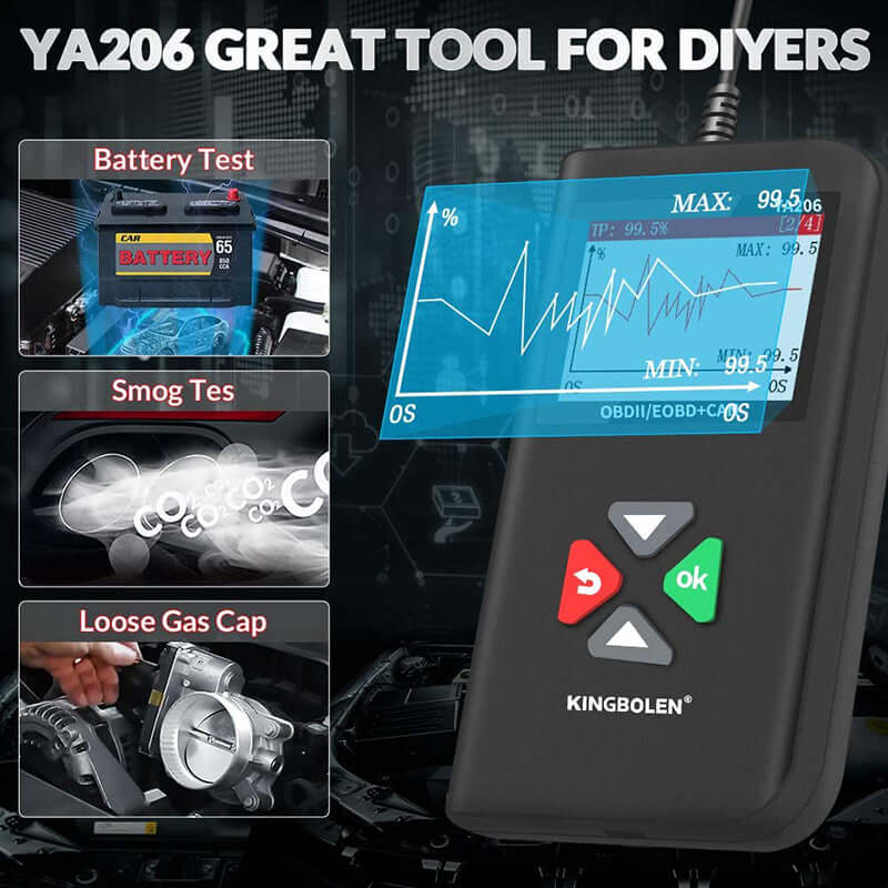 Lecteur de code OBD2 KINGBOLEN YA206 – Expédition USA uniquement – image produit 3 | NOVADOMIO