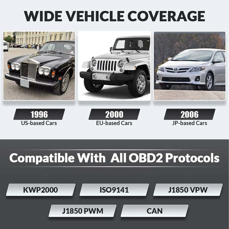 Lecteur de code OBD2 KINGBOLEN YA206 – Expédition USA uniquement – image produit 7 | NOVADOMIO
