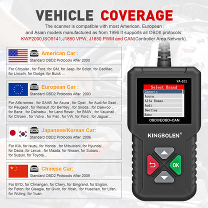 Lecteur de code OBD2 KINGBOLEN YA101 – Voyant moteur – vue 6 – NOVADOMIO