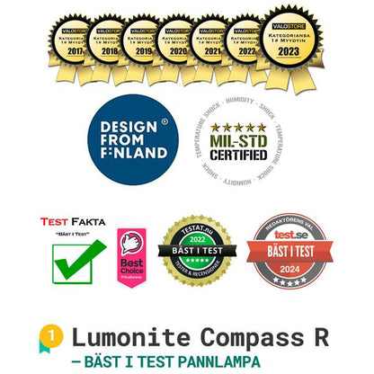 Lampe frontale LUMONITE Compass, 1 250 lm – vue 8 – NOVADOMIO