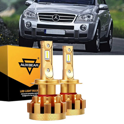Kit d’ampoules LED feux de route/croisement pour Mercedes-Benz ML63 AMG avec phares HID 2007 – vue 15 – NOVADOMIO