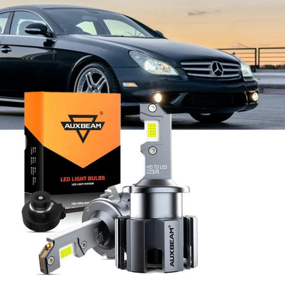 Kit d’ampoules LED feux de route/croisement pour Mercedes-Benz CLS55 AMG avec phares HID 2006 – vue 15 – NOVADOMIO