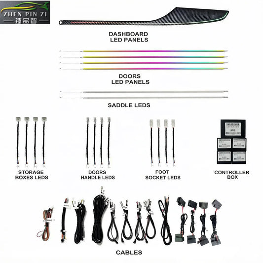 Éclairage d’ambiance et tweeters Audi A6 RS6 2012–2018 – 20 points – photo 1