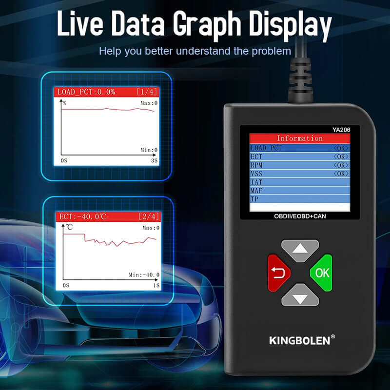 Lecteur de code OBD2 KINGBOLEN YA206 – Expédition USA uniquement – image produit 5 | NOVADOMIO
