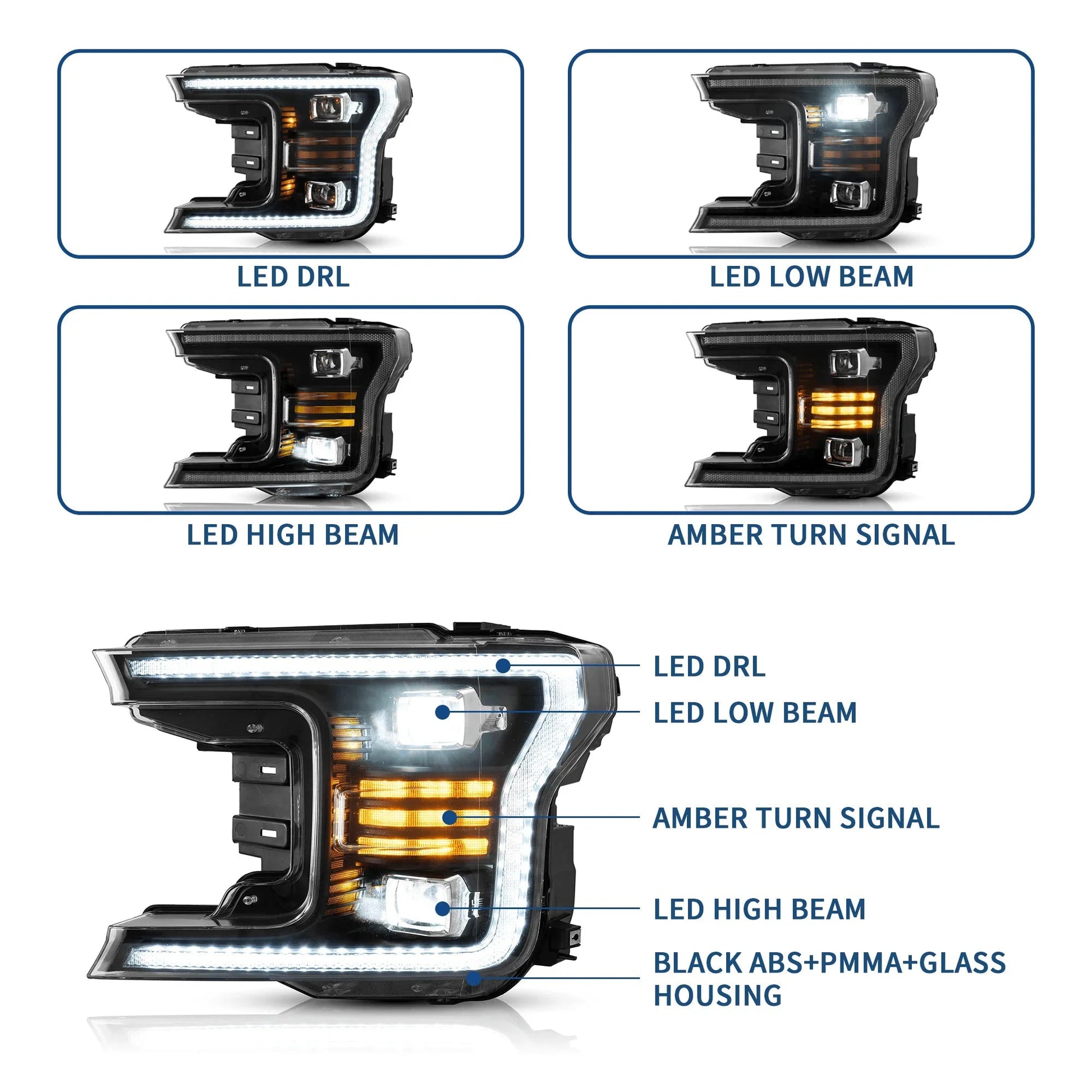 LED bloc optique avant Dual Beam Projector noir pour 2018-2020 Ford F150 13th Gen Facelifted – vue 2