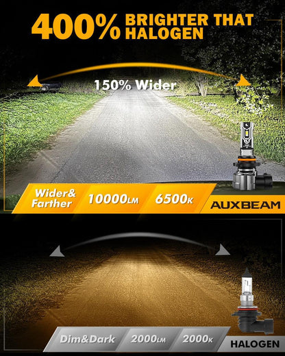 H10 9145 9140 HB3 Ampoules LED antibrouillard / DRL 50W 10000LM 6500K blanc froid Q5 série – 2 ampoules – vue 3 – NOVADOMIO