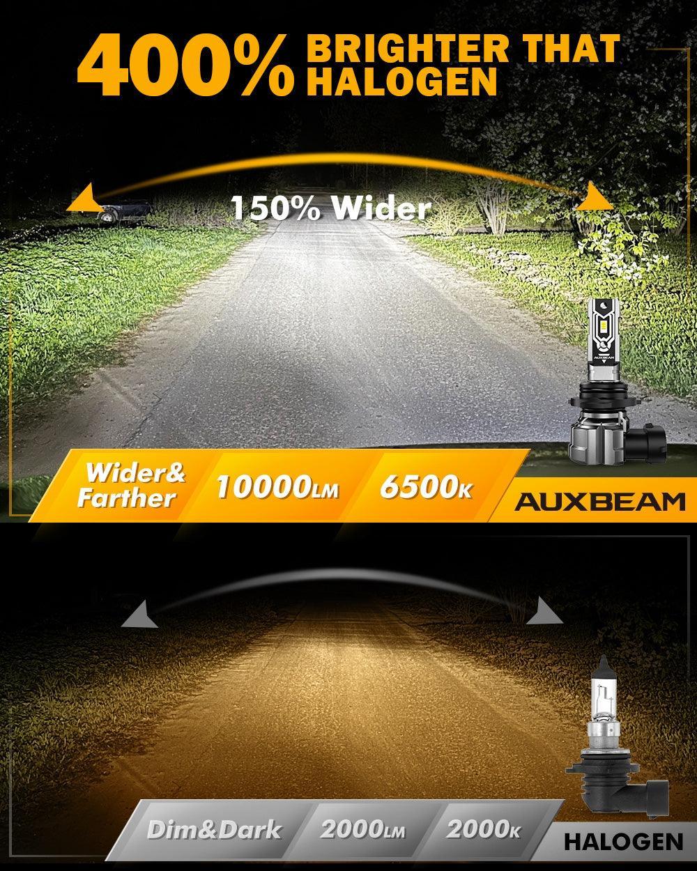 9006 HB4 LED Fog Light/DRL Bulbs 50W 10000LM 6500K blanc froid Q5 série – 2 ampoules – vue 3