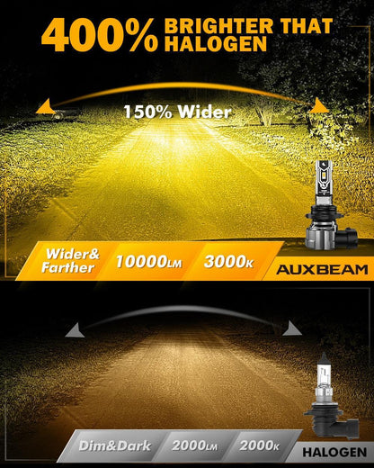 9006 HB4 Ampoules LED antibrouillard / DRL 50W 10000LM 3000K jaune doré Q5 série – 2 ampoules – vue 3 – NOVADOMIO