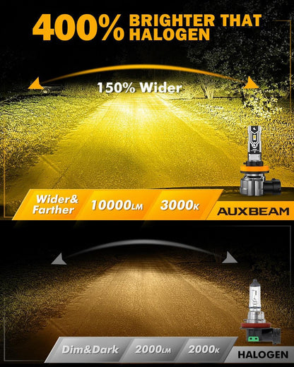 H11 H9 H8 H16JP Ampoules LED antibrouillard / DRL 50W 10000LM 3000K jaune doré Q5 série – 2 ampoules – vue 3 – NOVADOMIO