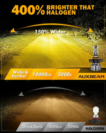 5202 5202 5201 PS24W H16EU Ampoules LED antibrouillard / DRL 50W 10000LM 3000K jaune doré Q5 série – 2 ampoules – vue 3