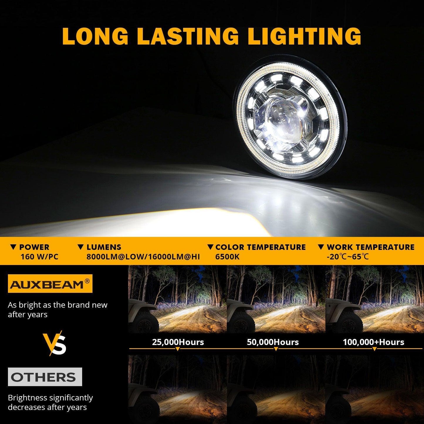 Starlight Flow série 7 Inch 135W DOT Approved LED Headlights avec DRL&clignotant High Low Beam pour Jeep Wrangler JK TJ LJ C…