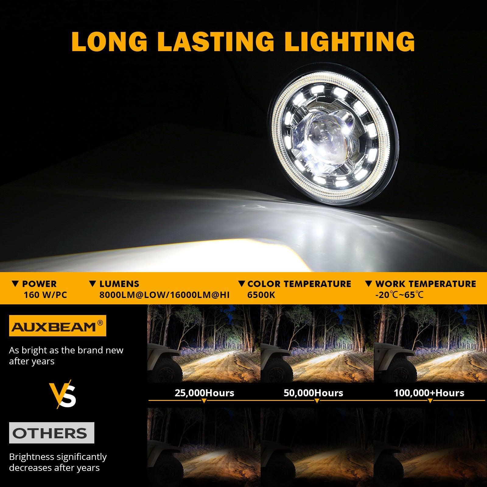 Starlight Flow série 7 Inch 135W DOT Approved LED Headlights avec DRL&clignotant High Low Beam pour Jeep Wrangler JK TJ LJ C…