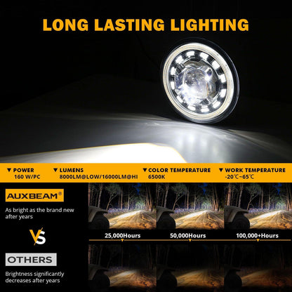 Starlight Flow série 7″ 135 W homologation DOT phares LED avec DRL&clignotant High feux de croisement pour Jeep Wrangler JK