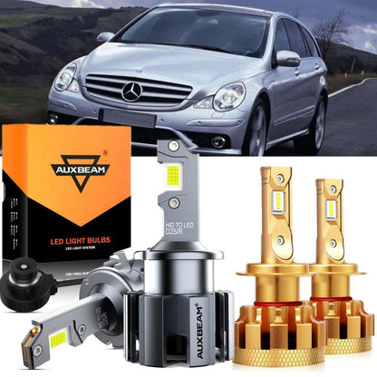 Kit d’ampoules LED feux de route/croisement pour Mercedes-Benz R63 AMG avec phares HID 2007 – NOVADOMIO