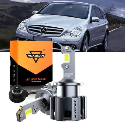 Kit d’ampoules LED feux de route/croisement pour Mercedes-Benz R63 AMG avec phares HID 2007 – vue 15 – NOVADOMIO