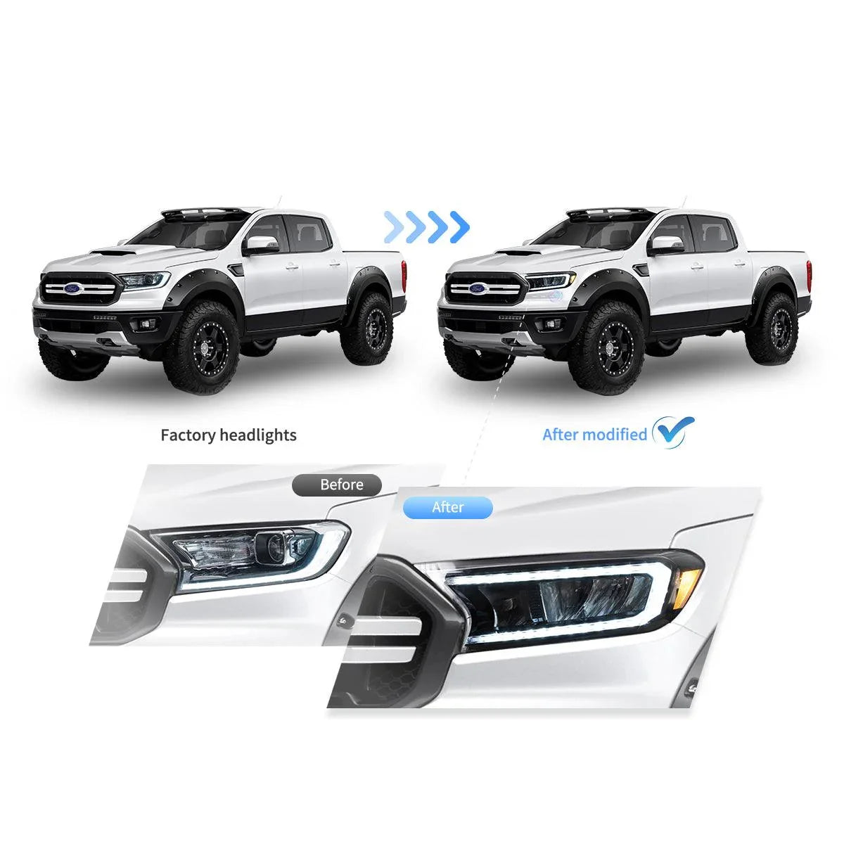 LED bloc optique avant Matrix Projector noir pour 2015-2021 Ford Ranger 3th Gen P375 [Inrternational Types] Facelift – vue 11