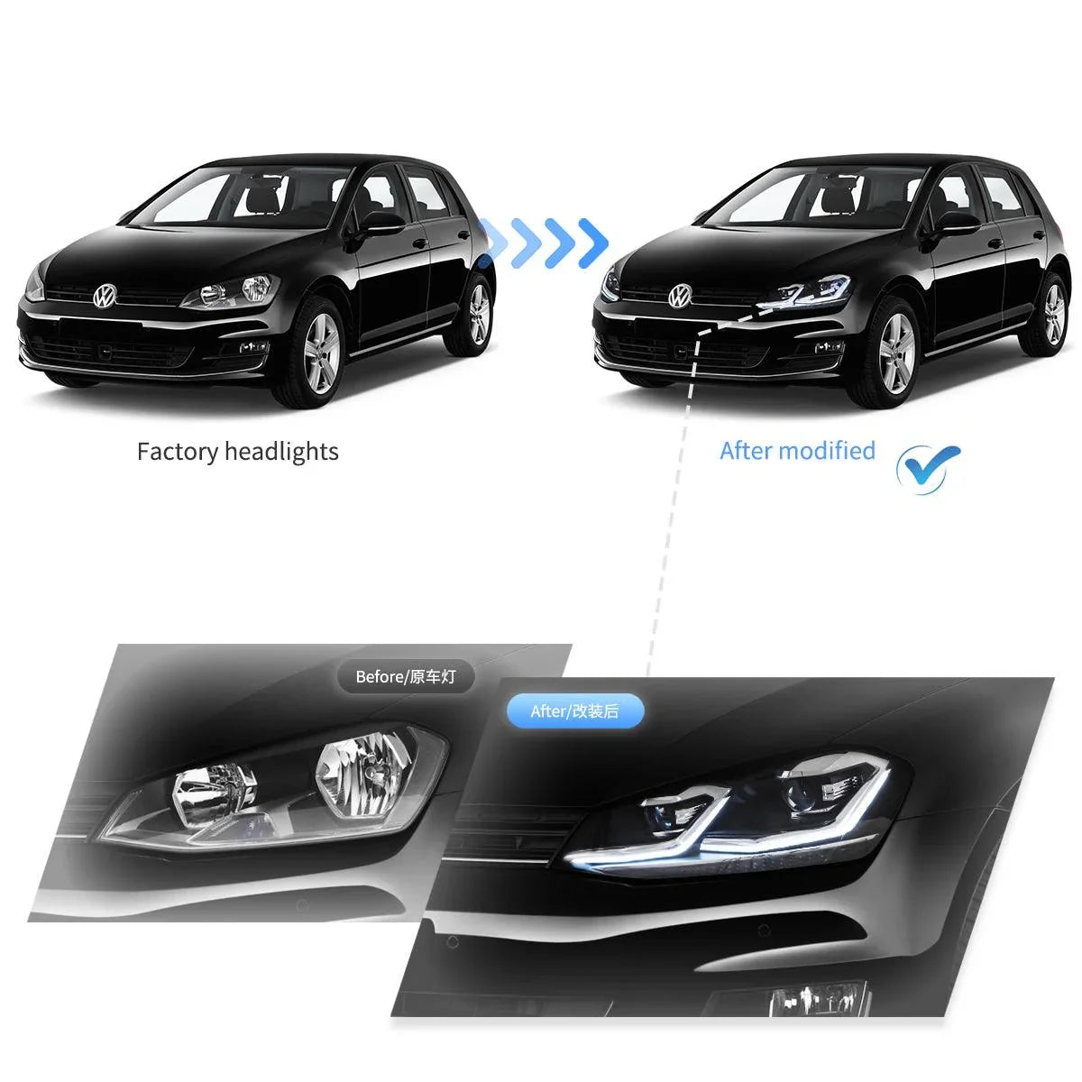 LED bloc optique avant Projector noir pour 2012-2017 Volkswagen Golf 7th Gen (Mk7, Typ 5G) – vue 6