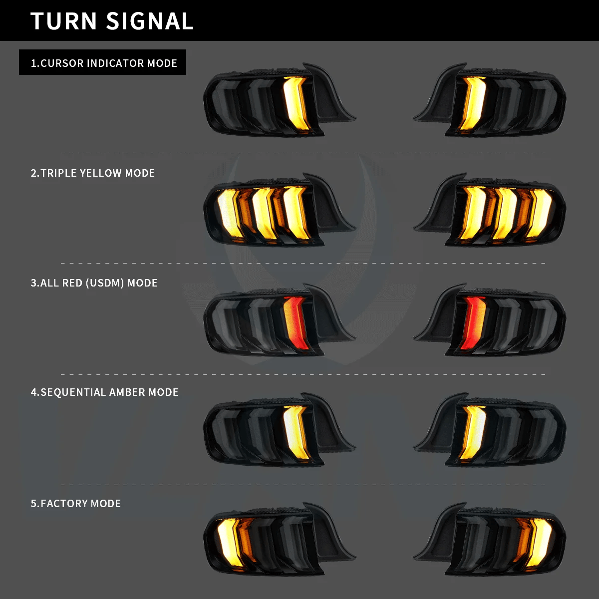 LED bloc de feux arrière avec 5 Modes Sequential clignotant pour 2015-2023 Ford Mustang 6th Gen (S550) – vue 3