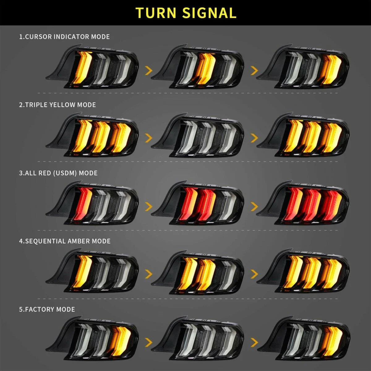 LED bloc de feux arrière avec 5 Modes Sequential clignotant pour 2015-2023 Ford Mustang 6th Gen (S550) – vue 5