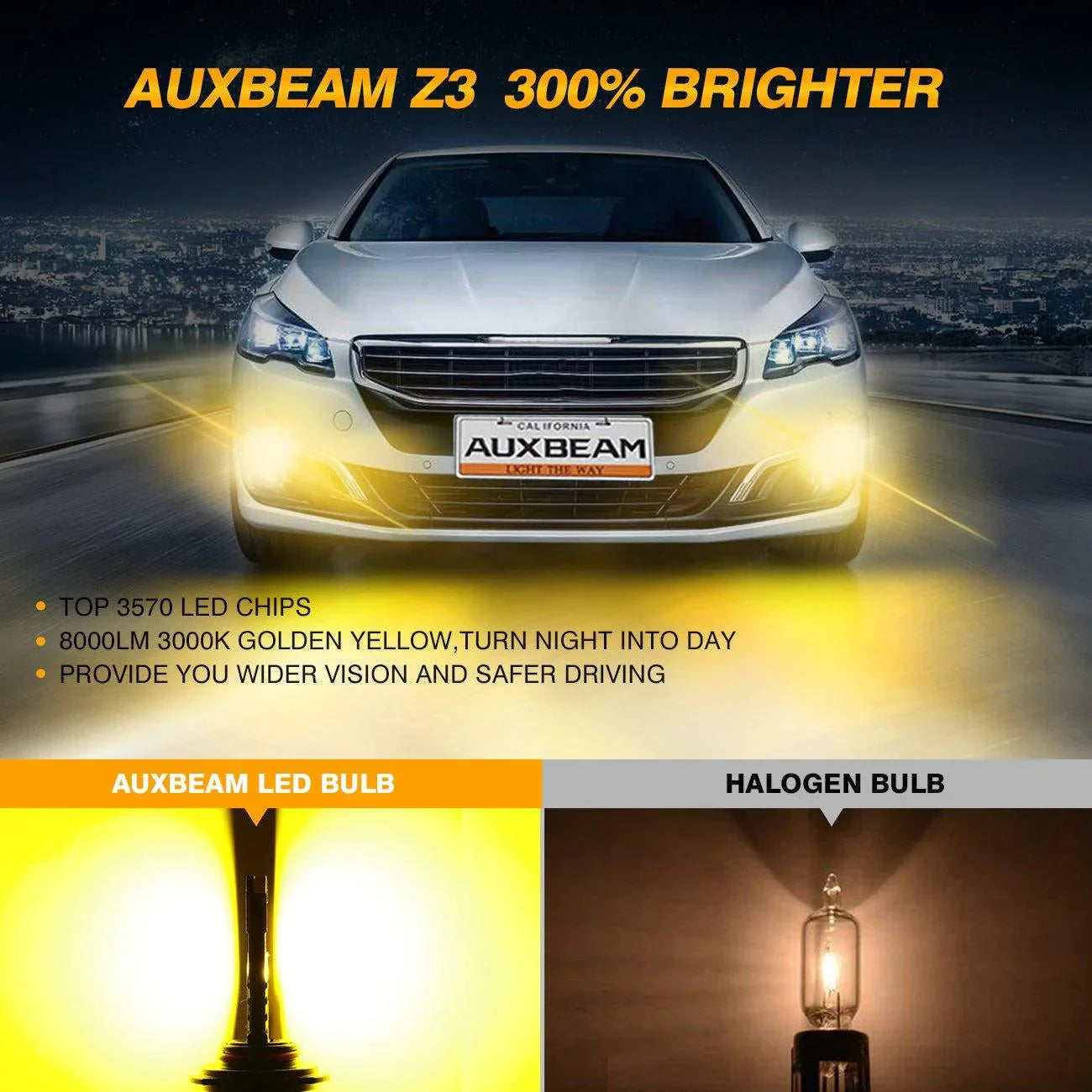 H10 9145 9140 HB3 LED Fog Light/DRL Bulbs 44W 8000LM 3000K Golden Yellow Z3 série – 2 ampoules – vue 3
