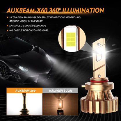 9005 Ampoules antibrouillard LED 44W 4000LM X60 série sans ventilateur 6500K blanc froid – 2 ampoules – vue 2 – NOVADOMIO
