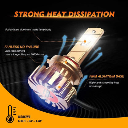 9005 Ampoules antibrouillard LED 44W 4000LM X60 série sans ventilateur 6500K blanc froid – 2 ampoules – vue 5 – NOVADOMIO